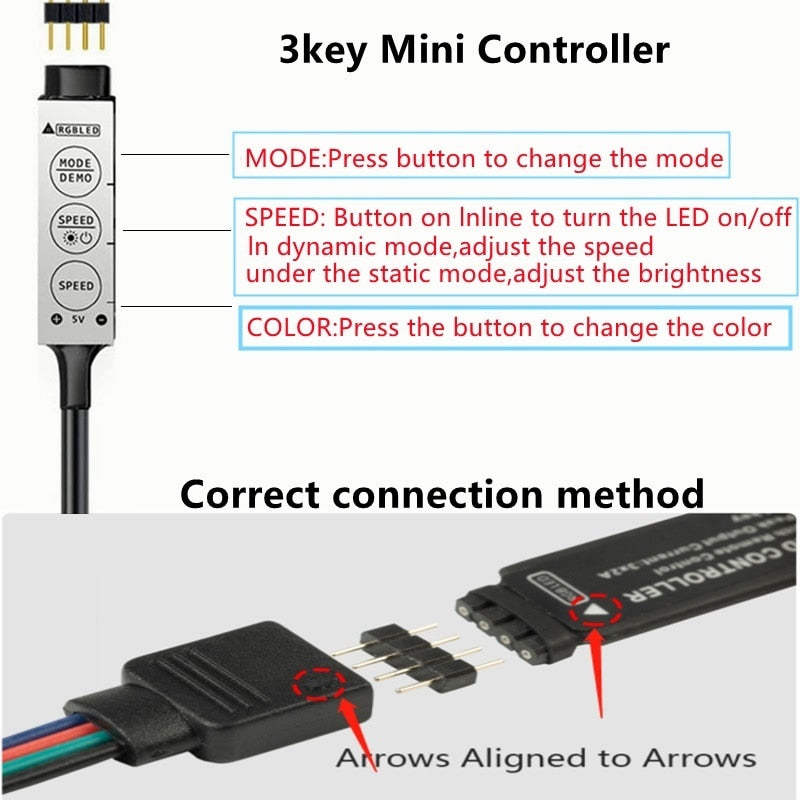 LED Infrared Light Strip